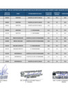 Vista preliminar de documento RESULTADO PRELIMINAR PROFESIONALES