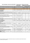 Vista preliminar de documento Anexo 5