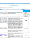 Vista preliminar de documento 5. Reporte de Cumplimiento - 01 al 31 de mayo de 2024