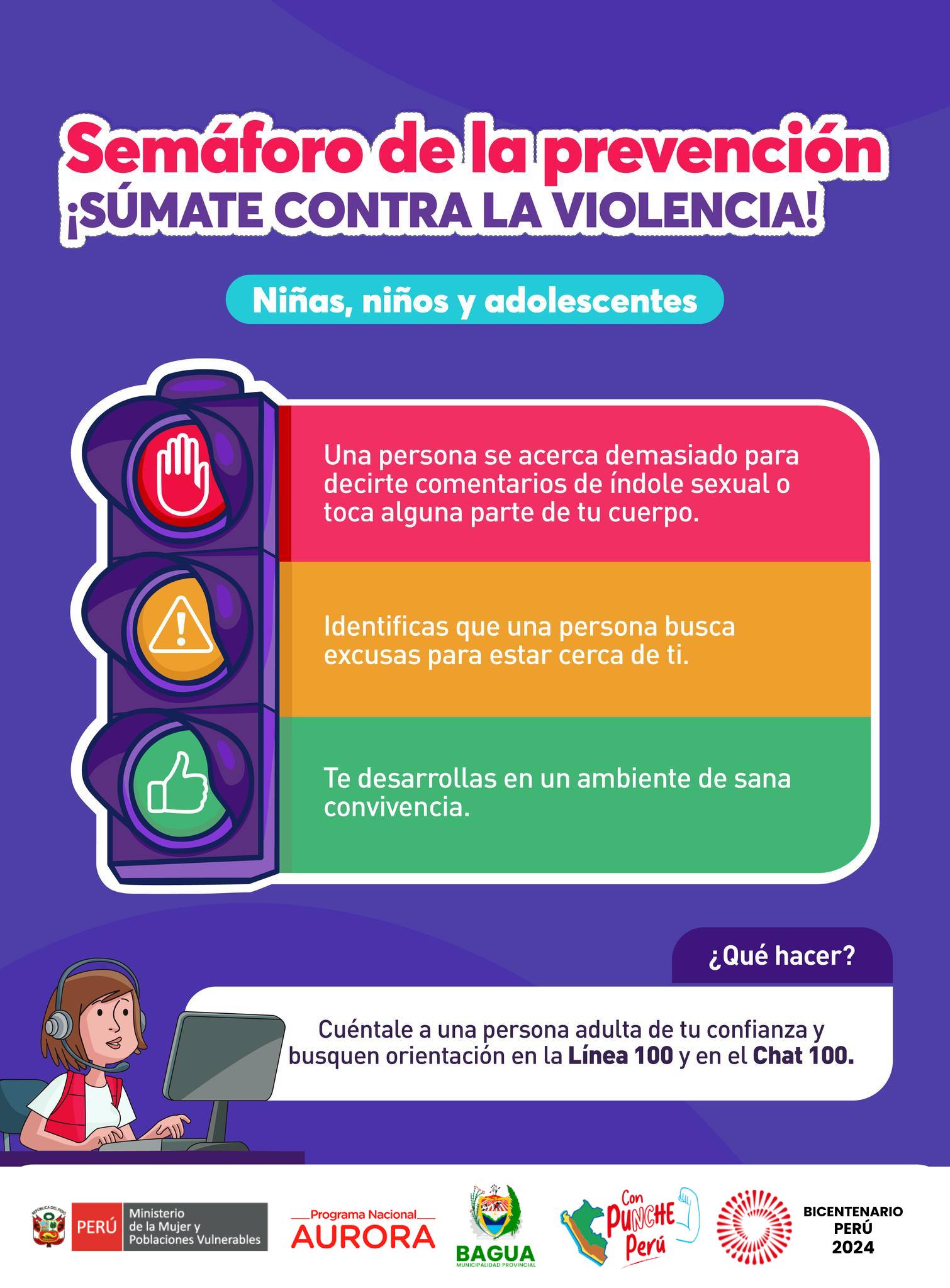 Imagen del Semรกforo De La Prevenciรณn