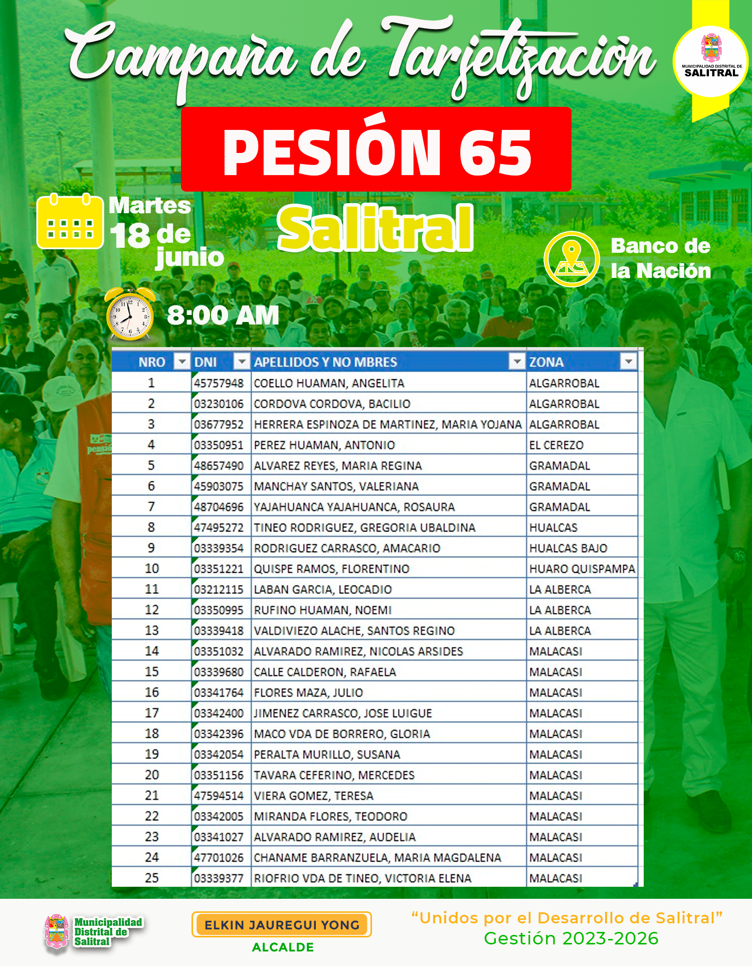 Lista para tarjetizaci贸n del Programa Pensi贸n 65