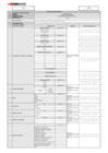 Vista preliminar de documento 11. Medidor de agua Woltman DN 100 mm (4")
