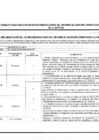Vista preliminar de documento Recomendaciones del Órgano de Control Institucional / Periodo de seguimiento: julio a diciembre 2018