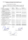 Vista preliminar de documento ROL DE ENREVISTAS DEL PROCESO CAS-001-2024-MDAA