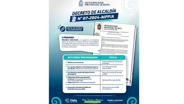 Decreto de alcaldía N° 07-02024-MPP/A