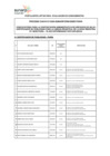 Vista preliminar de documento Postulantes aptos para la evaluación de conocimientos