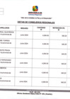 Vista preliminar de documento DIETA JUNIO 2024
