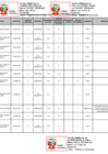 Vista preliminar de documento Acta de Evaluación con la relación de postores aptos y observados - CP 01-2024-MTC/28