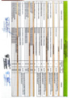 Vista preliminar de documento RESULTADOS EVALUACION CURRICULAR CAS 001-2024