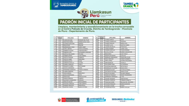 De acuerdo a lo establecido por el Programa Temporal de Trabajo "Llamkasun Perú"