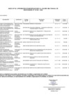 Vista preliminar de documento ANEXO N° 06- 160-2024