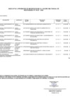 Vista preliminar de documento ANEXO N° 06- 167-2024