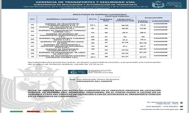 ππππ ππ ππππ
πππππππ ππ πππππππππ πππππ ππ πππππππππΜπ πππ πππππππ ππππ ππ πππππππππΜπ ππΜπππππ ππππππππ - ππππππππΜπ ππ πππ πππππ πππ ππππππππ ππ ππππππππππ ππΜπππππ πππππππ ππ ππππππππ (πππππ) - ππππ