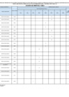 Vista preliminar de documento RESULTADOS-DE-CUADRO-DE-MERITOS-FINAL-PARA-PUBLICAR