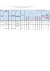 Vista preliminar de documento ENCARGATURAS_TERCERA_ETAPA_2024-CUADRO-DE-MERITOS-TERCERA-ETAPA-FASE-II