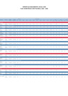 Vista preliminar de documento REPORTE DE SEGUIMIENTO ANUAL 2023 DEL PEI 2018-2026 