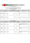 Vista preliminar de documento PLAZAS_VACANTES_CONTRATO_DOCENTE_13.07.2023