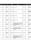 Vista preliminar de documento PLAZAS_VACANTES_25.05.2023