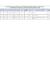 Vista preliminar de documento ETP PLAZAS VACANTES – COMPUTACION, ESTETICA Y APOYO ADMINISTRATIVO 