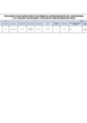 Vista preliminar de documento PLAZAS A ADJUDICAR – EBR INICIAL 