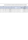 Vista preliminar de documento PLAZAS A ADJUDICAR – EBR INICIAL 