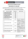 Vista preliminar de documento 8. APTOS A EVALUACION DE CONOCIMIENTOS