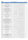 Vista preliminar de documento Revocatoria-autoridades-2017
