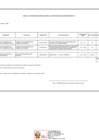 Vista preliminar de documento Anexo 06 - 49 Modificacion Directiva Nº 0005-2021-B008 0403