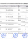 Vista preliminar de documento Resultados de examen de conocimiento -  convocatoria RSA