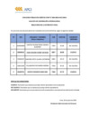Vista preliminar de documento CPMT 008_RESULTADOS_ENTREVISTA_DGNI