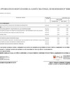 Vista preliminar de documento ANEXO N° 06: APROBACIÓN DE MODIFICACIONES AL CUADRO MULTIANUAL DE NECESIDADES N° 00000070
