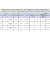 Vista preliminar de documento Plazas a Adjudicar EBE 