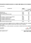 Vista preliminar de documento Anexo 06: Décima segunda  modificación al Cuadro Multianual de Necesidades de la Unidad Ejecutora 003-1752