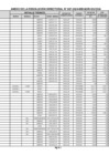 Vista preliminar de documento ANEXO RD Nº 0087-2024-MIDAGRI-SG-OGA