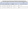 Vista preliminar de documento PLAZAS VACANTES – EBR SECUNDARIA – ARTE Y CULTURA