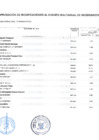 Vista preliminar de documento Modificación al Cuadro Multianual de Necesidades N° 064