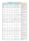 Vista preliminar de documento Absolución de Reclamos