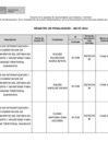 Vista preliminar de documento MAYO-2024-PENALIDADES