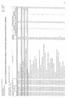 Vista preliminar de documento ANEXO Nº 06 - Nº 52
