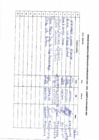 Vista preliminar de documento Presupuesto Participativo 2024 - Comite de Vigilancia