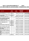 Vista preliminar de documento RVM N° 0051-2024-DE-VRD (Anexo)