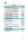 Vista preliminar de documento Presupuesto Participativo 2024 - Cronograma