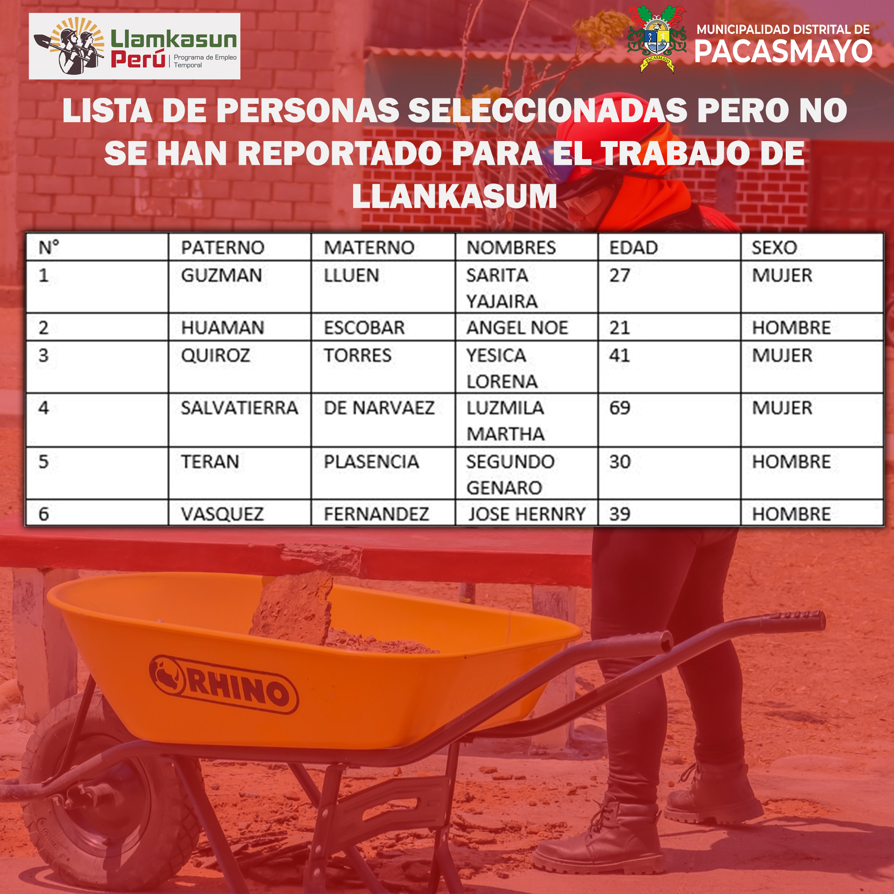 Llamado a Seleccionados de Llamkasun