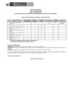 Vista preliminar de documento Public. Resultados Finales CAS N° 049-2024