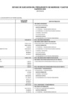 Vista preliminar de documento ESTADO DE SITUACION FINANCIERA Al 31 de Diciembre del 2023 y 2022
