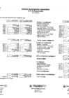 Vista preliminar de documento ESTADO DE SITUACIÓN FINANCIERA AL 31 DE MARZO DE 2024