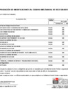 Vista preliminar de documento MEMO - PR 1868 ANEXO 06 - 69-signed-signed
