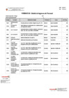 Vista preliminar de documento PAP - Presupuesto Analítico de Personal 2024 - Formato B