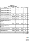 Vista preliminar de documento ANEXO 01 BAJA DE BIENES  EXISTENCIAS  F 