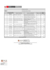 Vista preliminar de documento Penalidades Aplicadas 2024 - Mayo